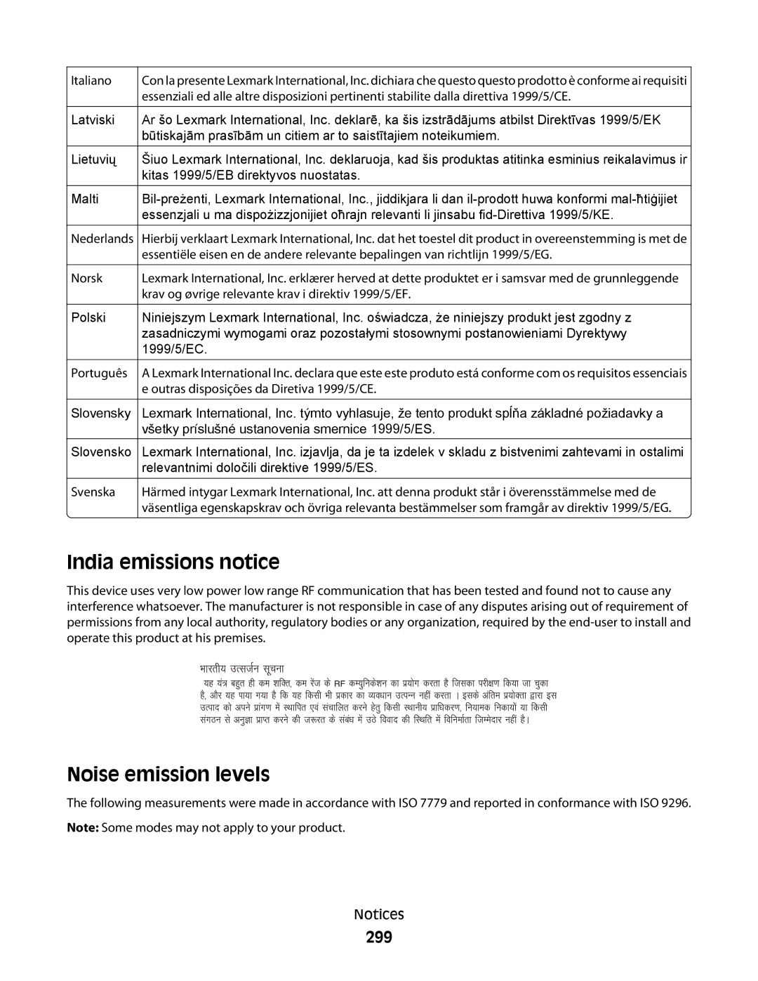 Lexmark 16M1858, 16M1994, 16M1985, 90T7250, X658dtfe, X658dtme, X658dfe India emissions notice, Noise emission levels, 299 