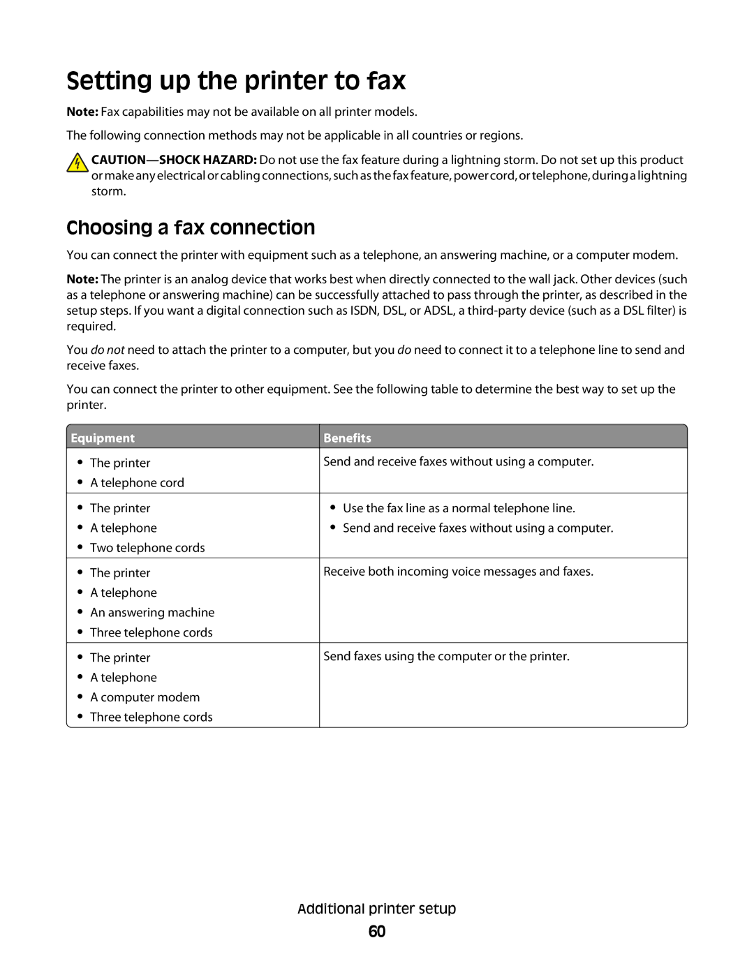 Lexmark 16M1994, 16M1985, 90T7250, X658dtfe, X658dtme, X658dfe Setting up the printer to fax, Choosing a fax connection 