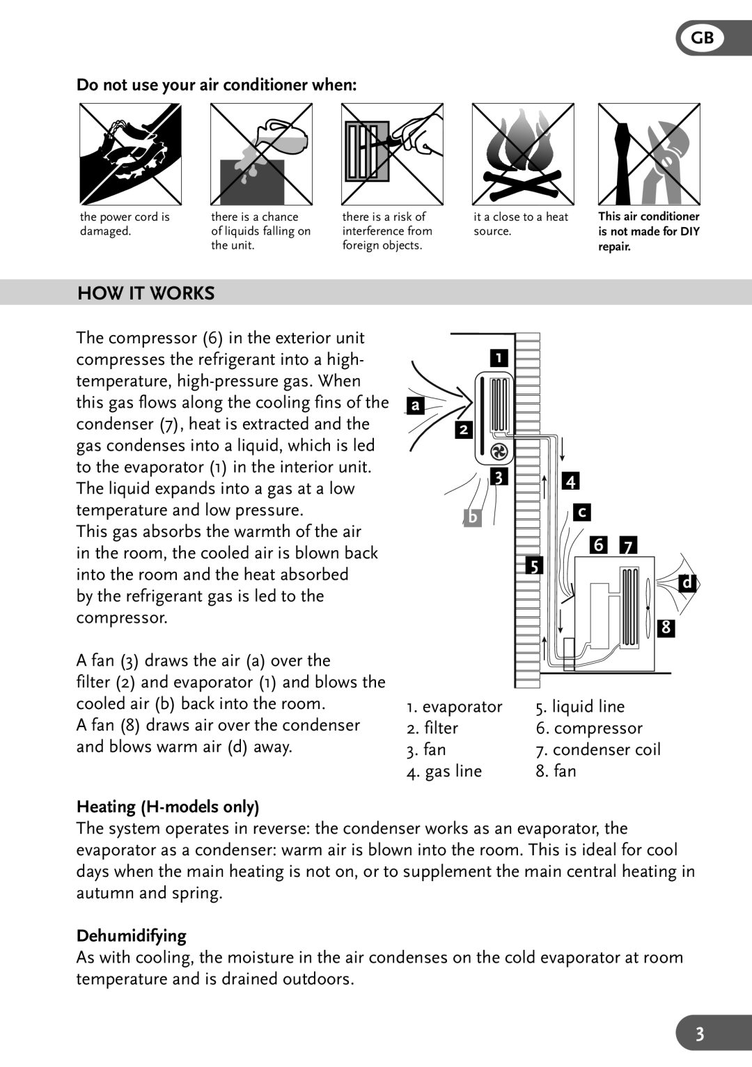 Lexmark 18EZ, 12EZ, 9EZ user manual HOW IT Works, Do not use your air conditioner when, Heating H-models only, Dehumidifying 