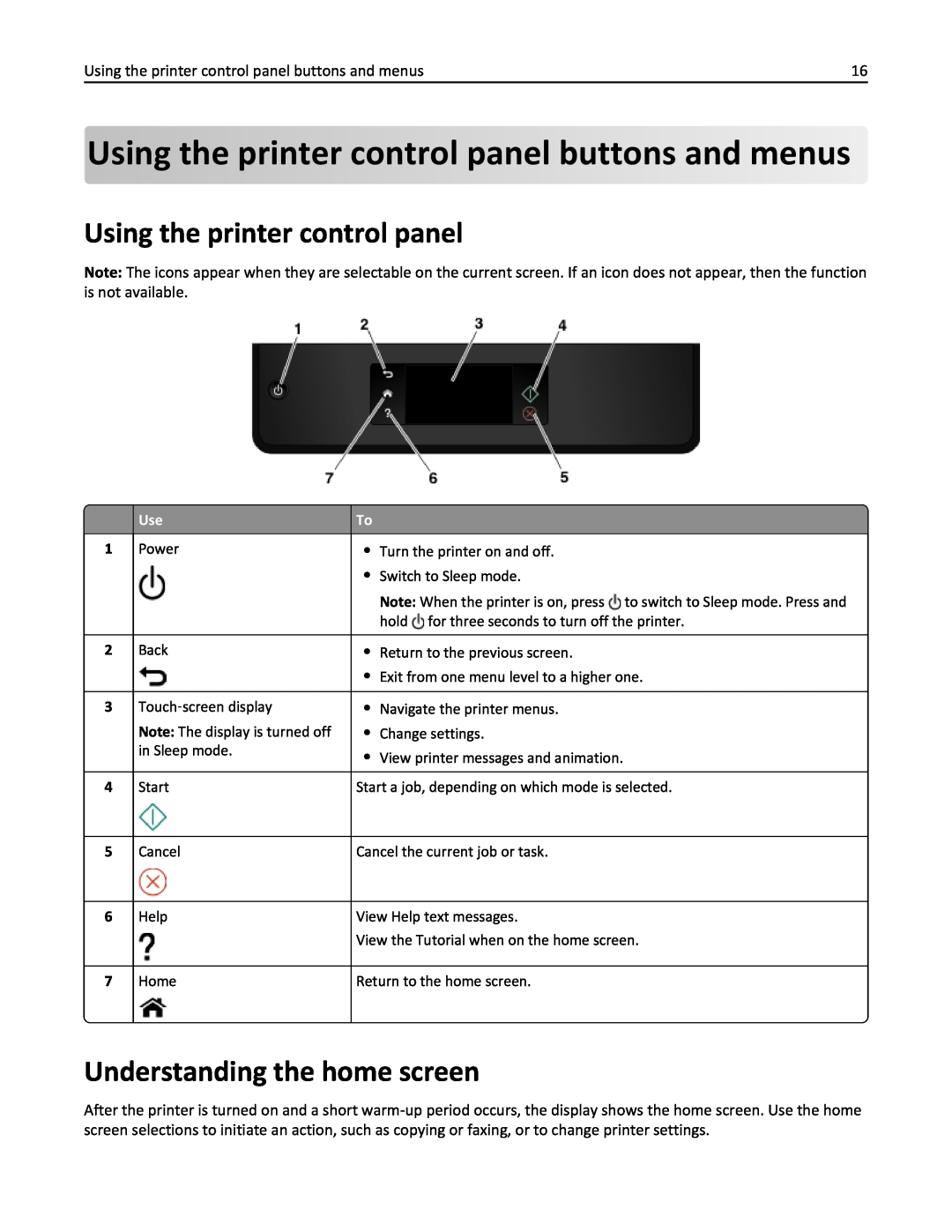 Lexmark 20E, 200 manual Using the printer control panel buttons and menus, Understanding the home screen 