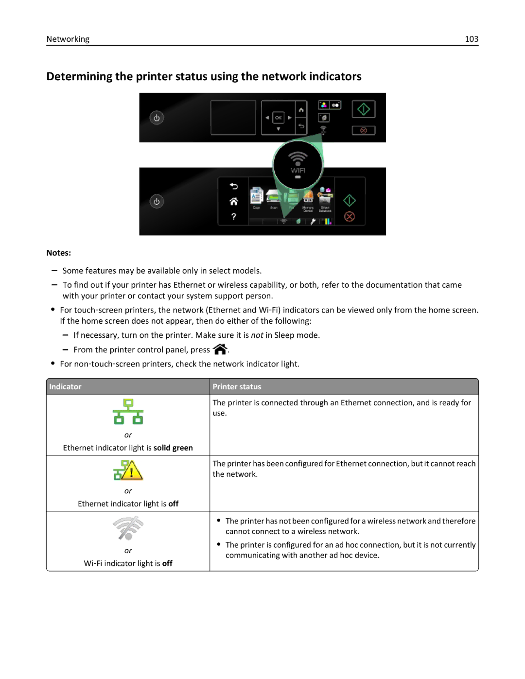 Lexmark 200, 20E manual Determining the printer status using the network indicators, Indicator Printer status 