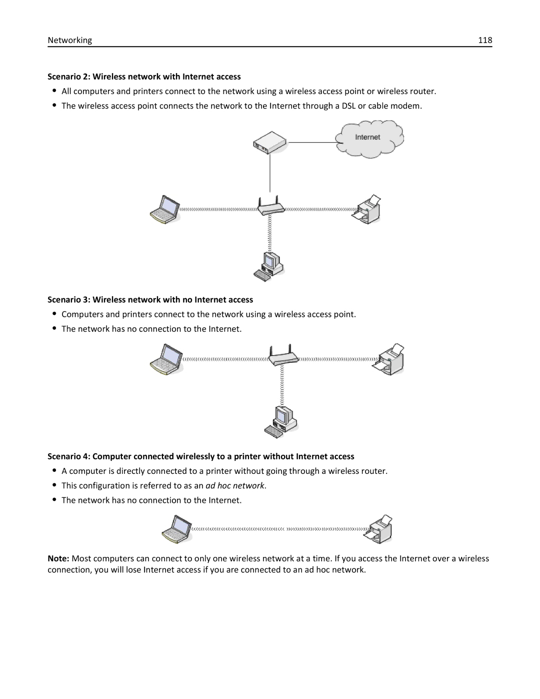 Lexmark 20E, 200 Scenario 2 Wireless network with Internet access, Scenario 3 Wireless network with no Internet access 