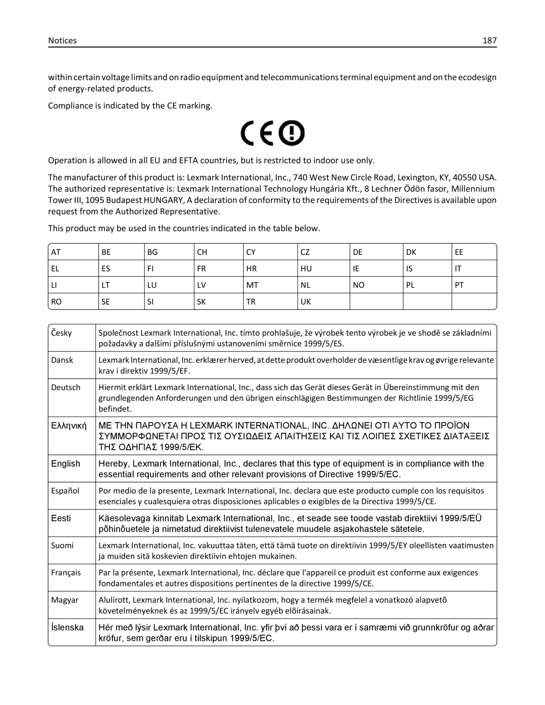 Lexmark 200, 20E manual 187 