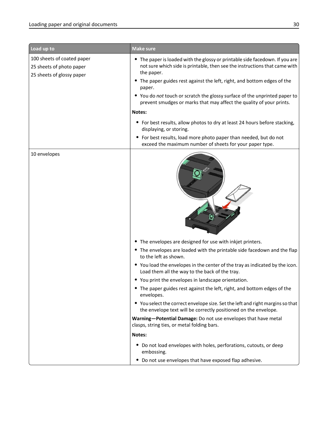 Lexmark 20E, 200 manual Sheets of coated paper 