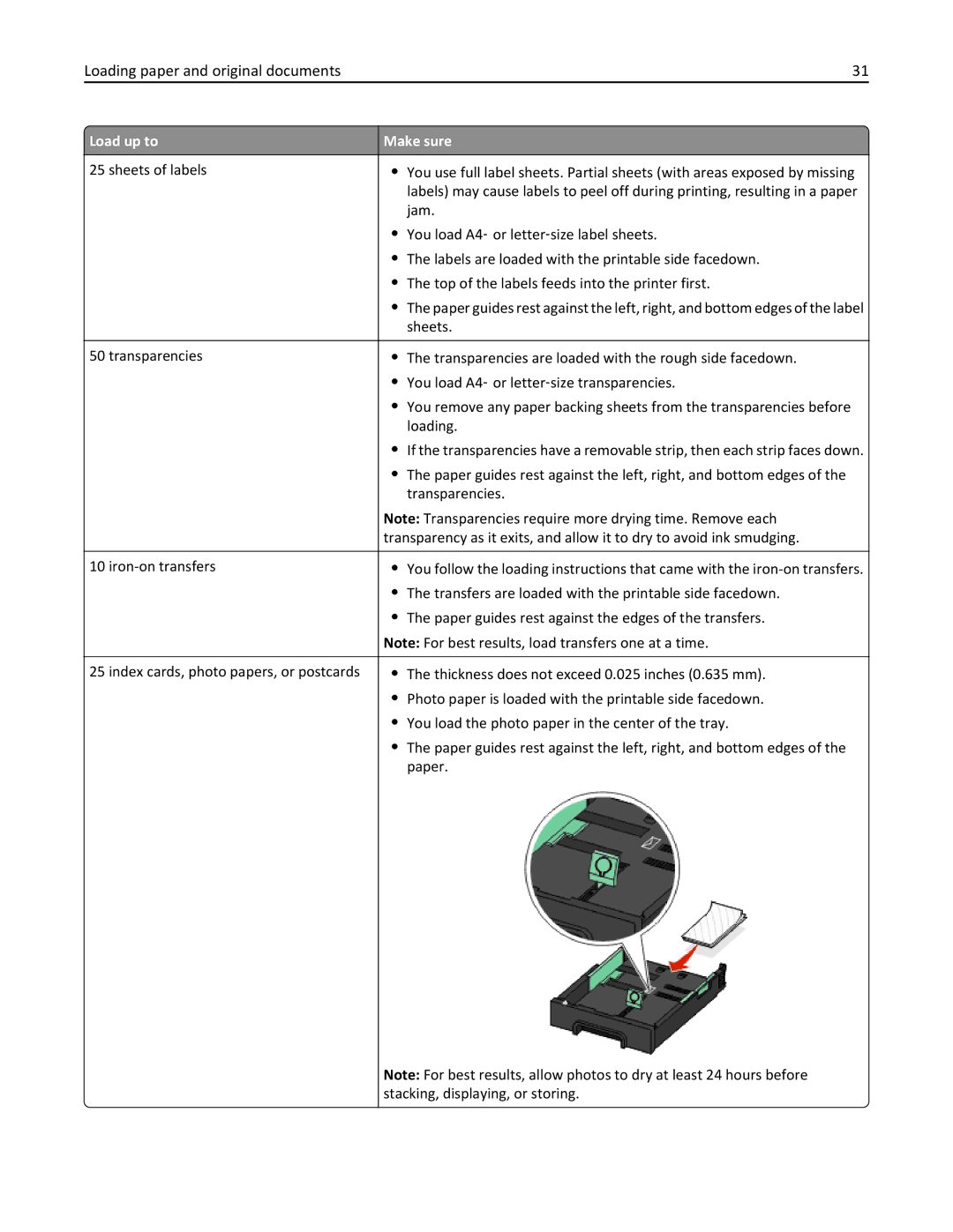 Lexmark 200, 20E manual Loading paper and original documents 