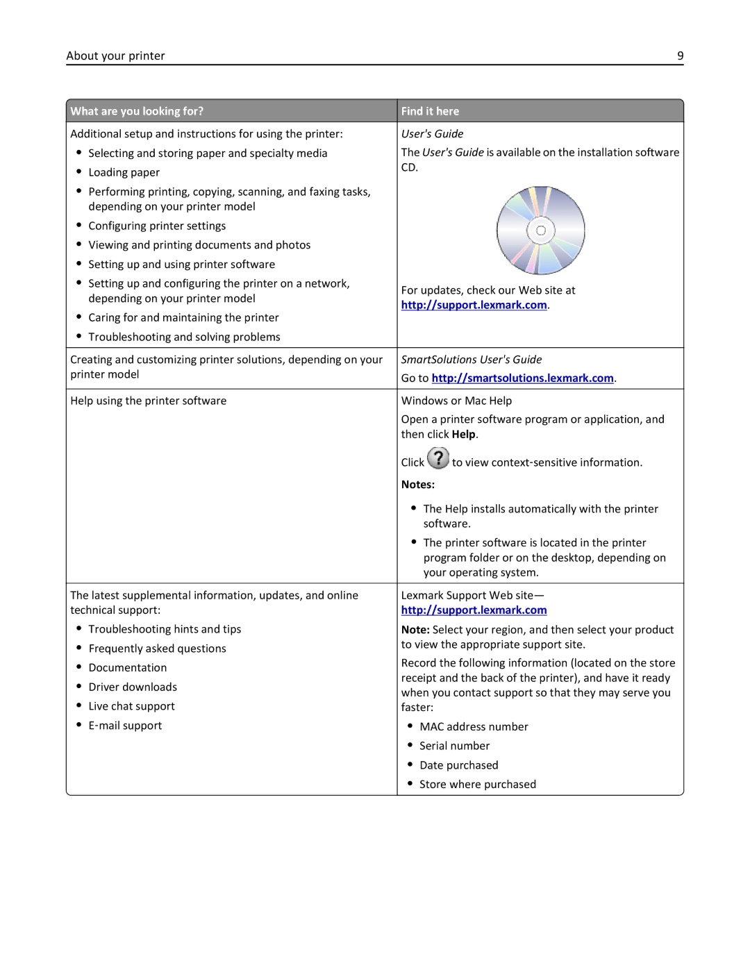 Lexmark 200, 20E manual Go to http//smartsolutions.lexmark.com 