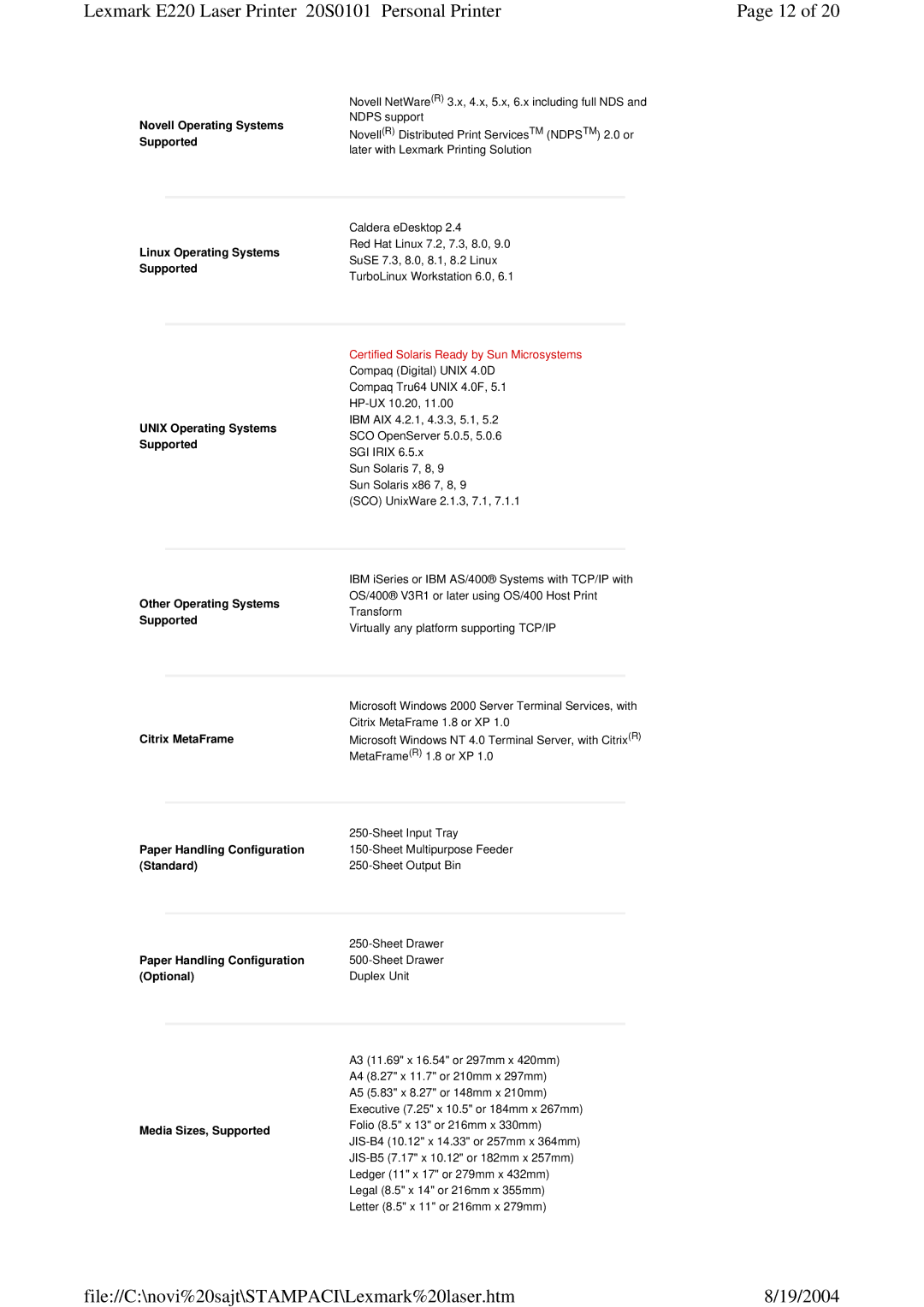 Lexmark 220 manual Novell Operating Systems, Linux Operating Systems, Other Operating Systems 