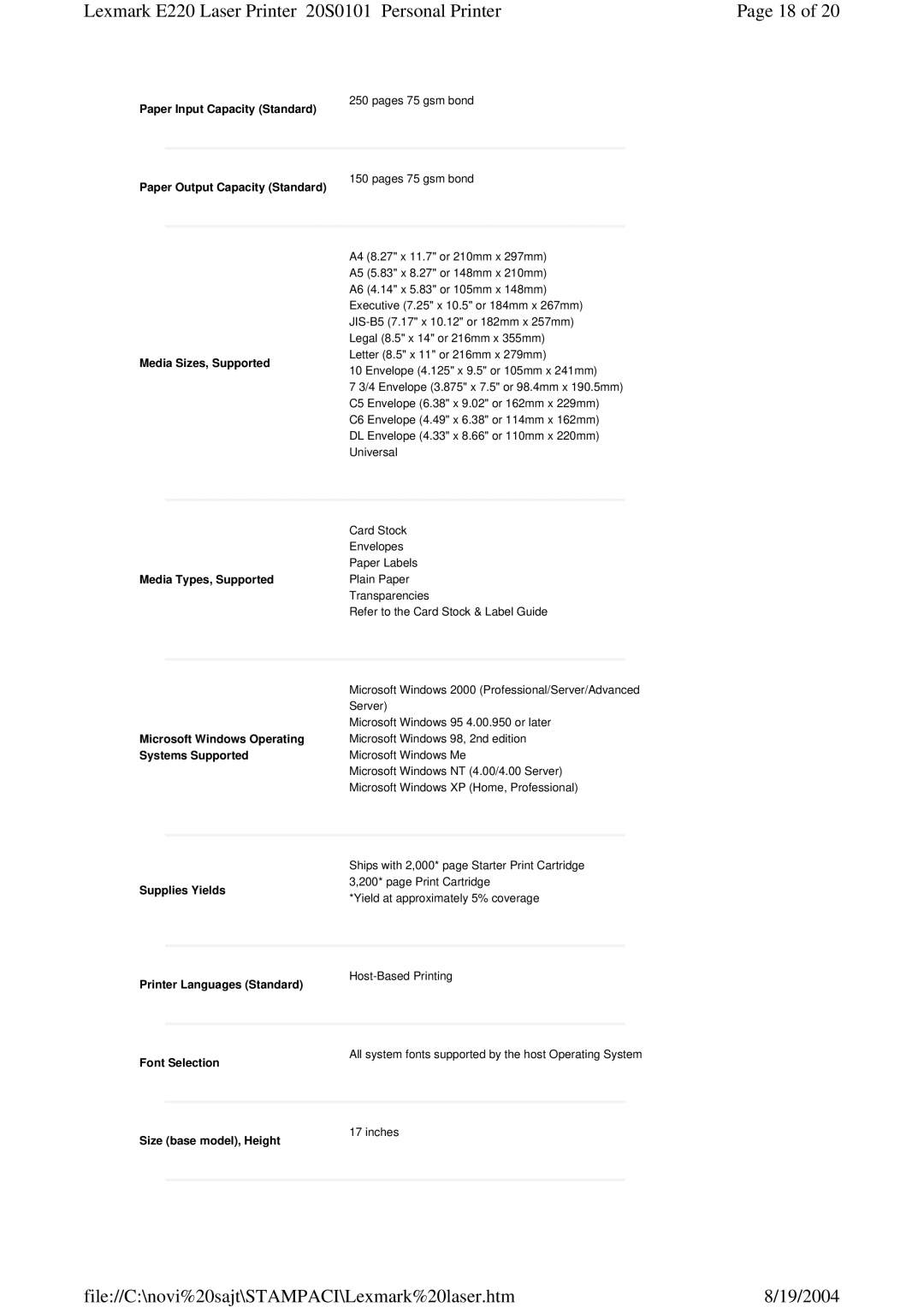 Lexmark 220 manual 200* page Print Cartridge 