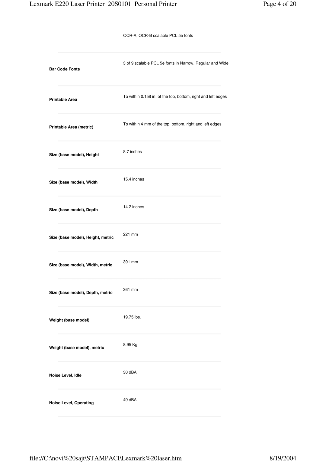 Lexmark 220 manual Bar Code Fonts Printable Area, Printable Area metric, Size base model, Height, Size base model, Width 