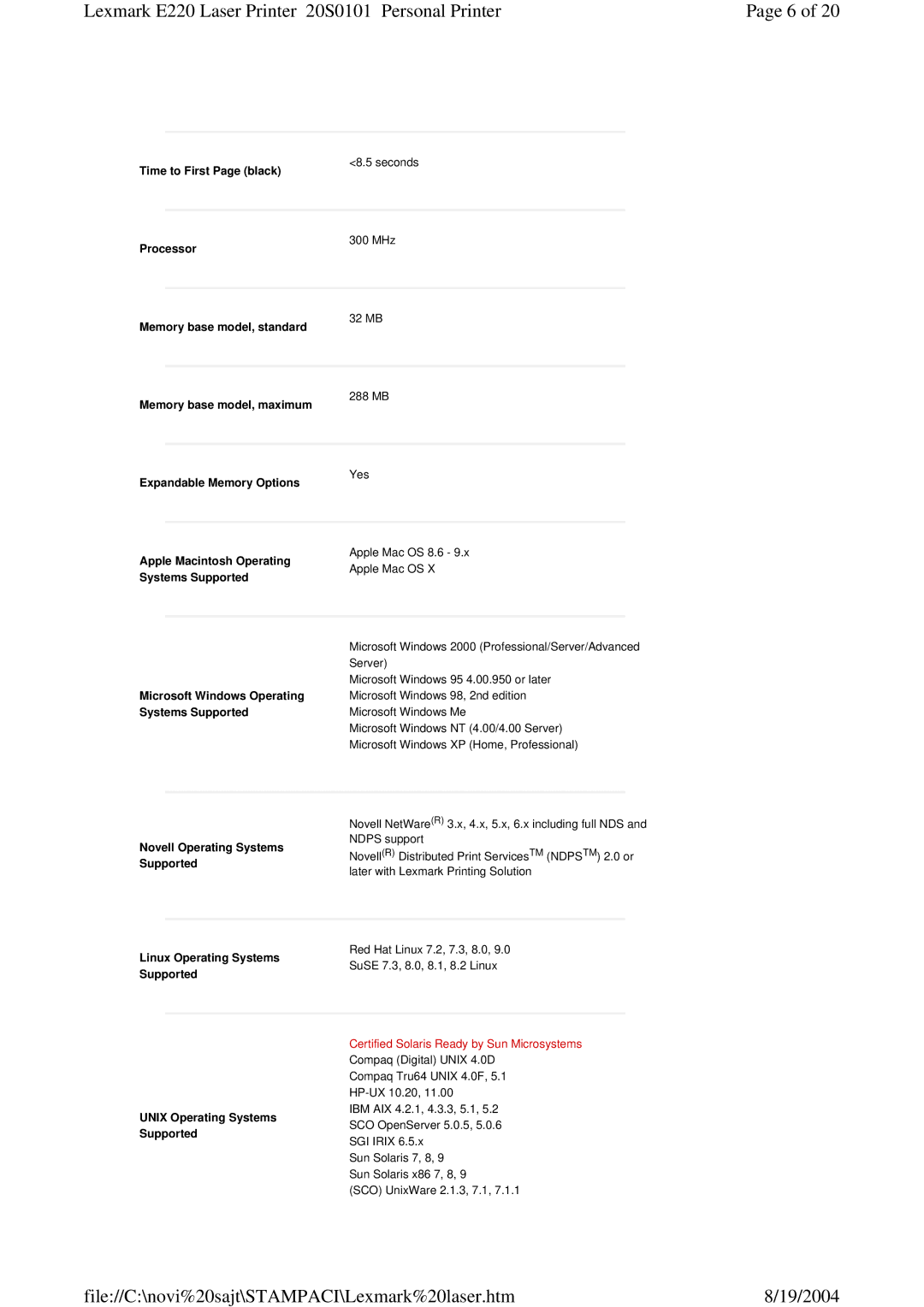 Lexmark 220 manual Memory base model, standard, Apple Macintosh Operating, Novell Operating Systems Supported 