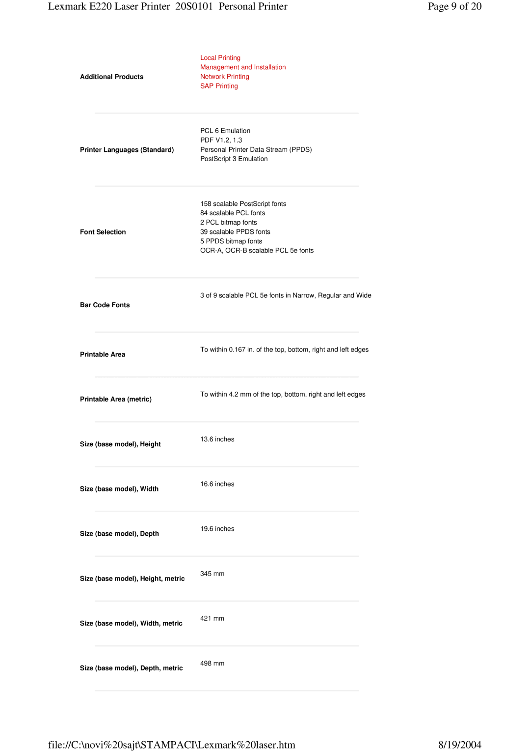 Lexmark 220 manual Additional ProductsNetwork Printing, SAP Printing 