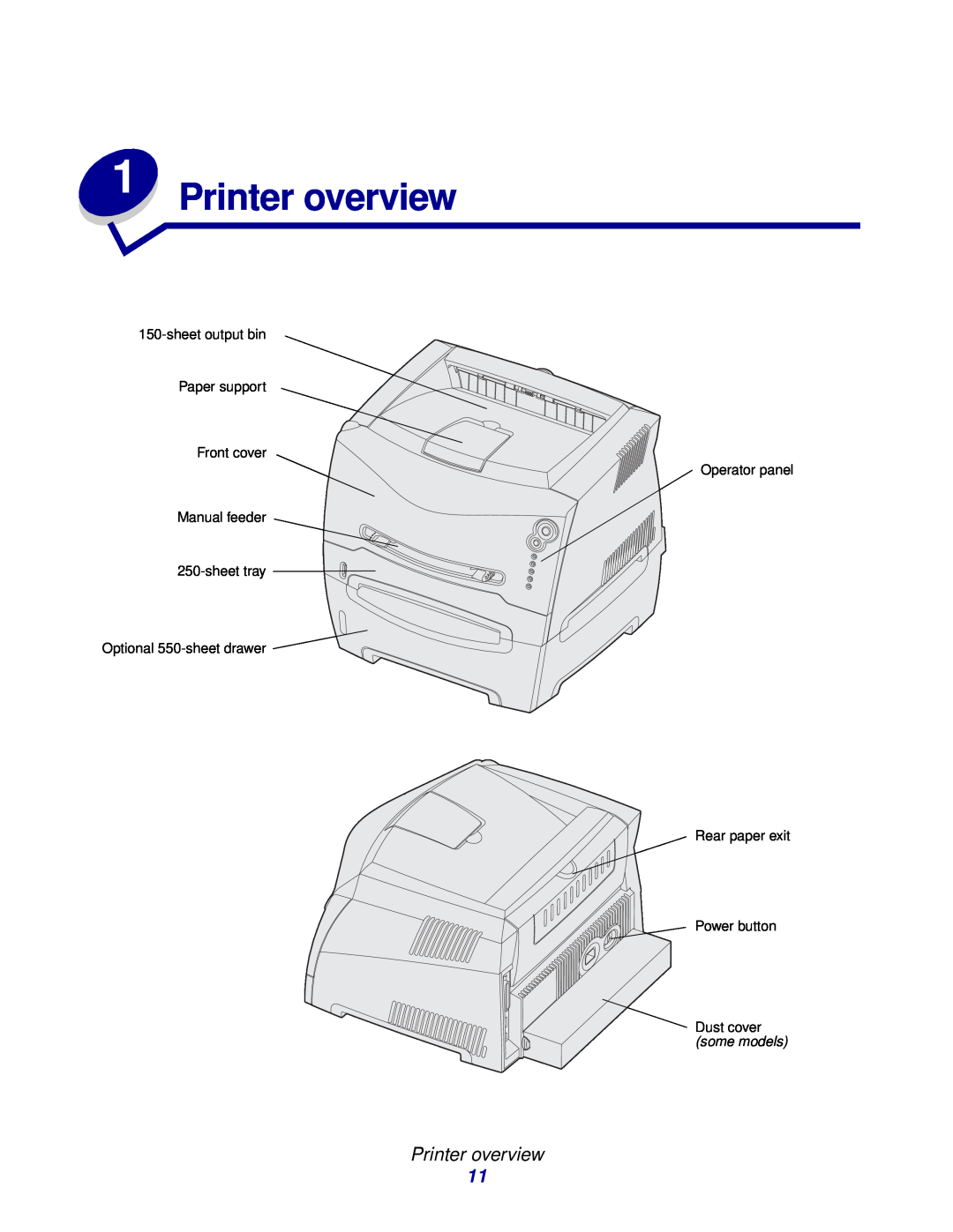 Lexmark 230, 232, E332n manual Printer overview, sheet output bin Paper support Front cover Operator panel 