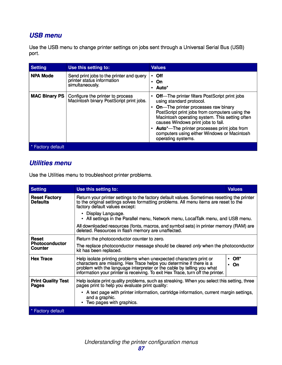 Lexmark 232 USB menu, Utilities menu, Understanding the printer configuration menus, Setting, Use this setting to, Values 