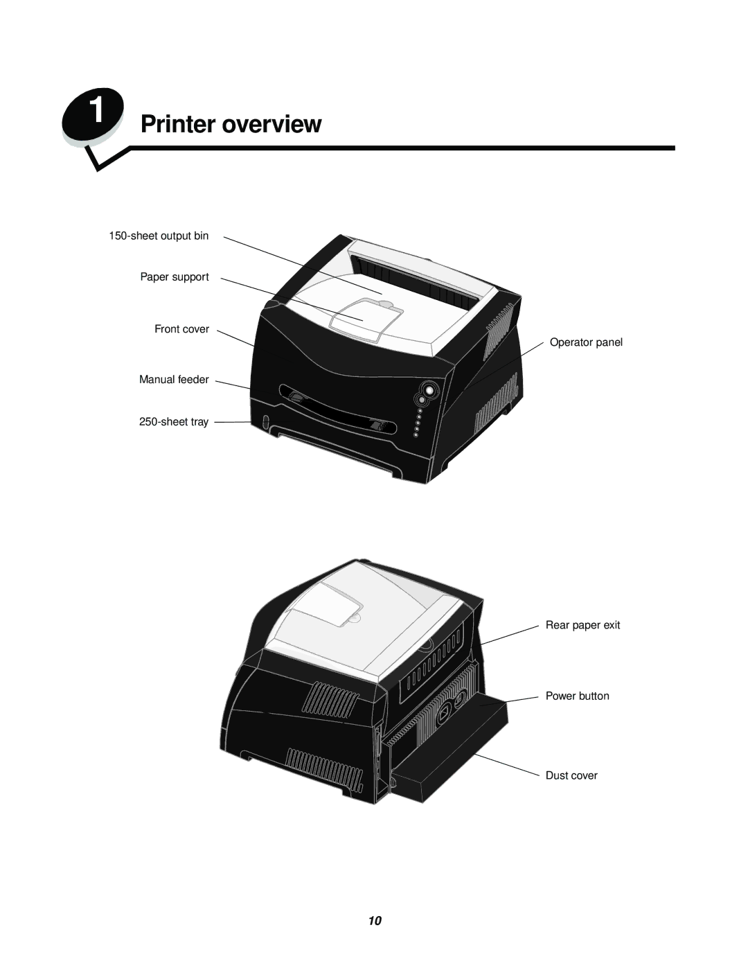 Lexmark 238 manual Printer overview 