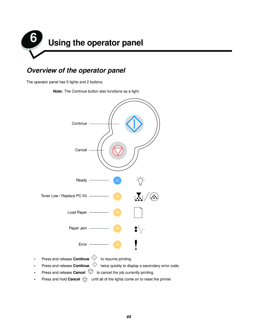 Lexmark 238 manual Using the operator panel, Overview of the operator panel, Press and hold Cancel 