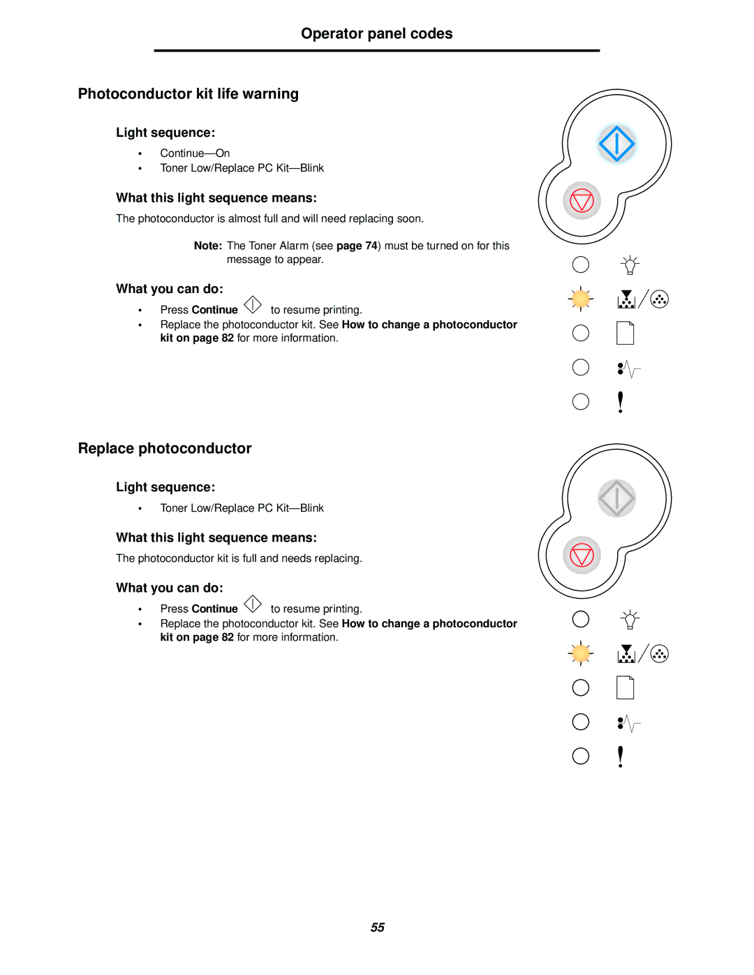 Lexmark 238 manual Operator panel codes Photoconductor kit life warning, Replace photoconductor 