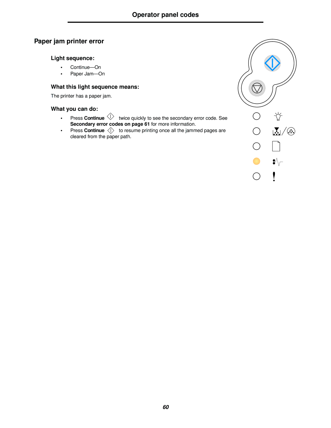 Lexmark 238 manual Operator panel codes Paper jam printer error, Secondary error codes on page 61 for more information 