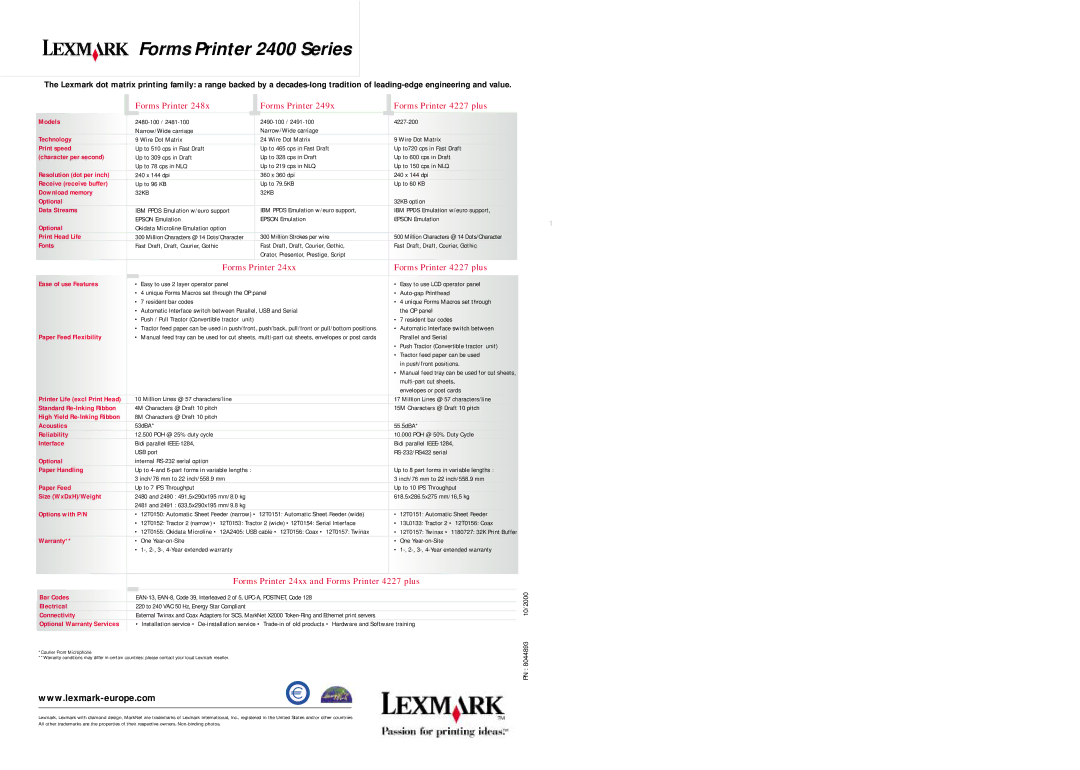 Lexmark warranty Forms Printer 2400 Series 