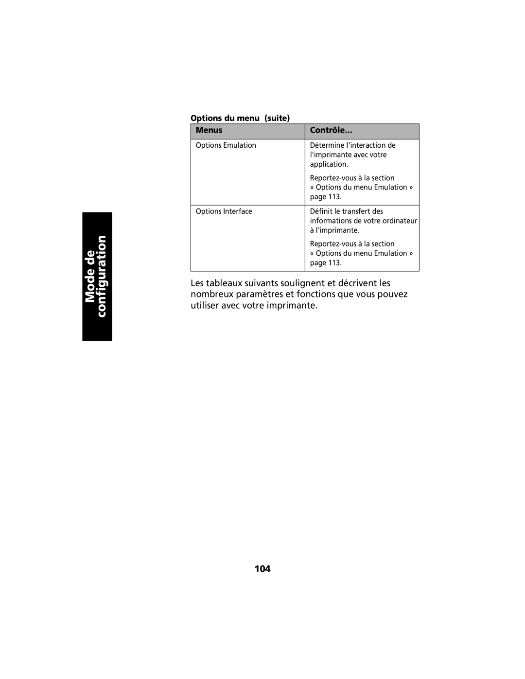 Lexmark 2400 manual 104, Options du menu suite Menus Contrôle… 