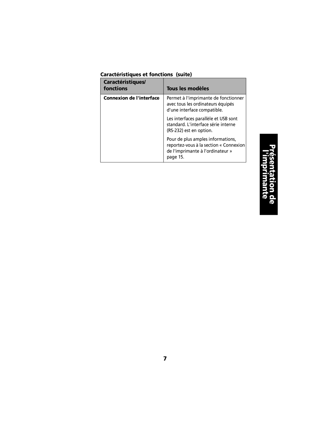 Lexmark 2400 manual Connexion de linterface 