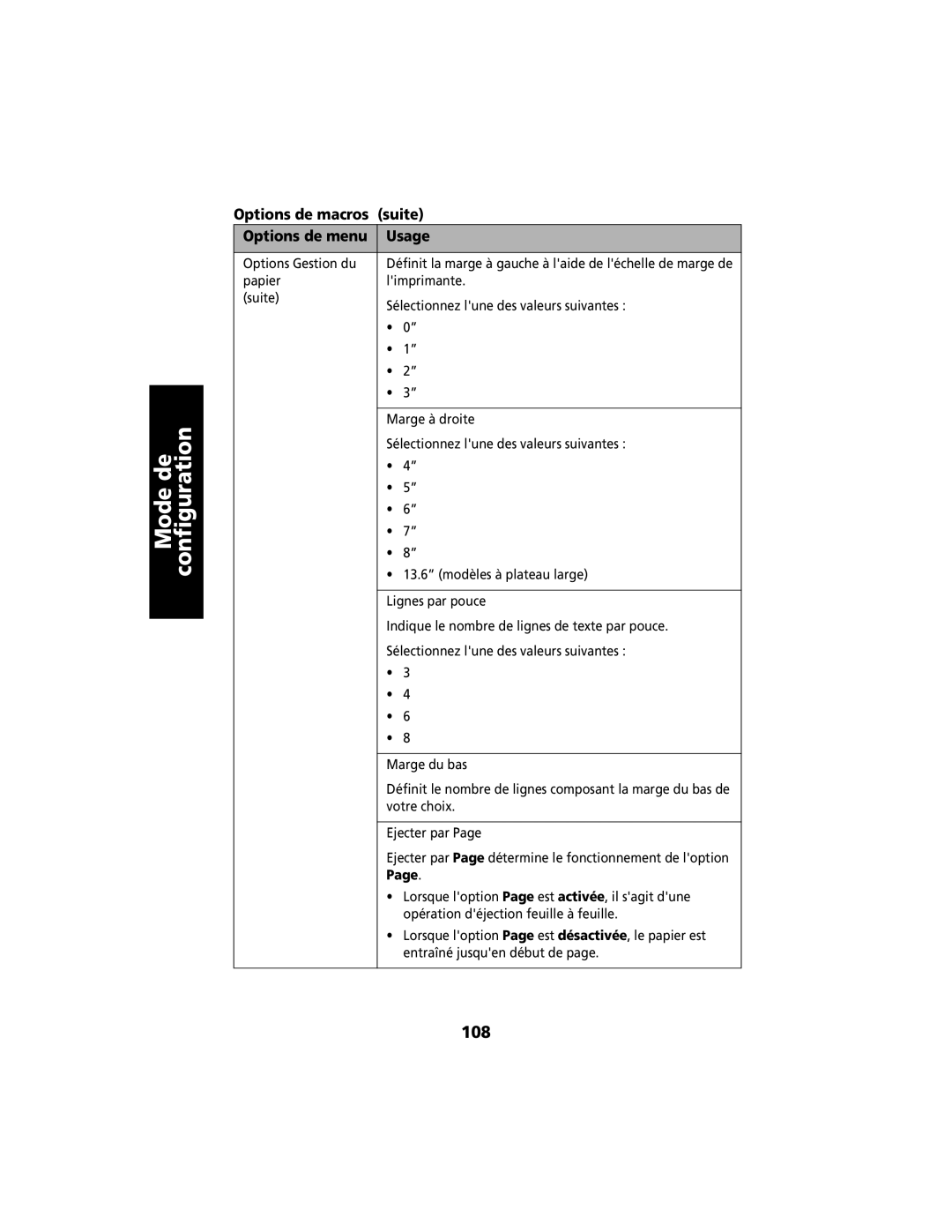 Lexmark 2400 manual 108 