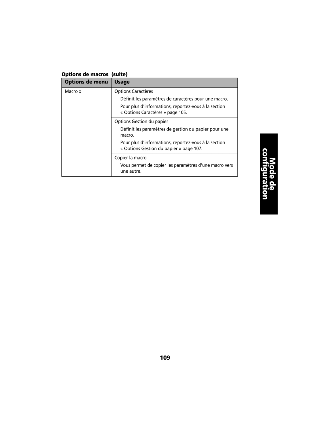 Lexmark 2400 manual 109 