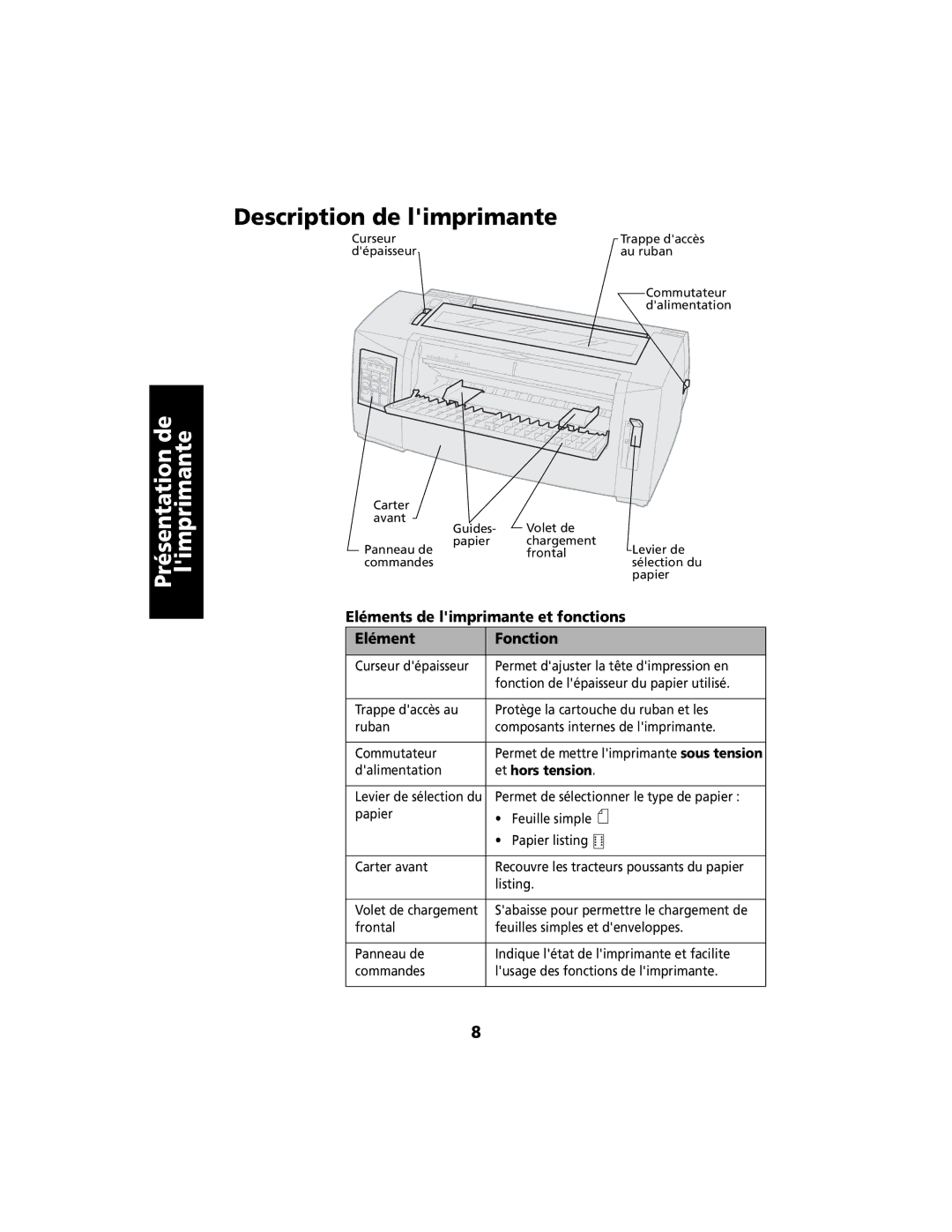 Lexmark 2400 manual Description de limprimante, Eléments de limprimante et fonctions Fonction, Et hors tension 