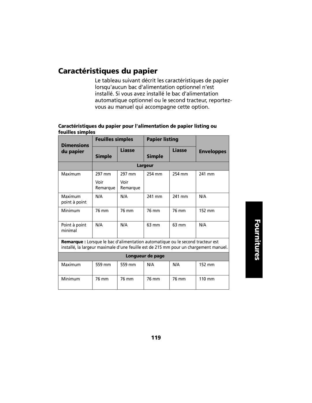 Lexmark 2400 manual Caractéristiques du papier, 119, Largeur, Longueur de 