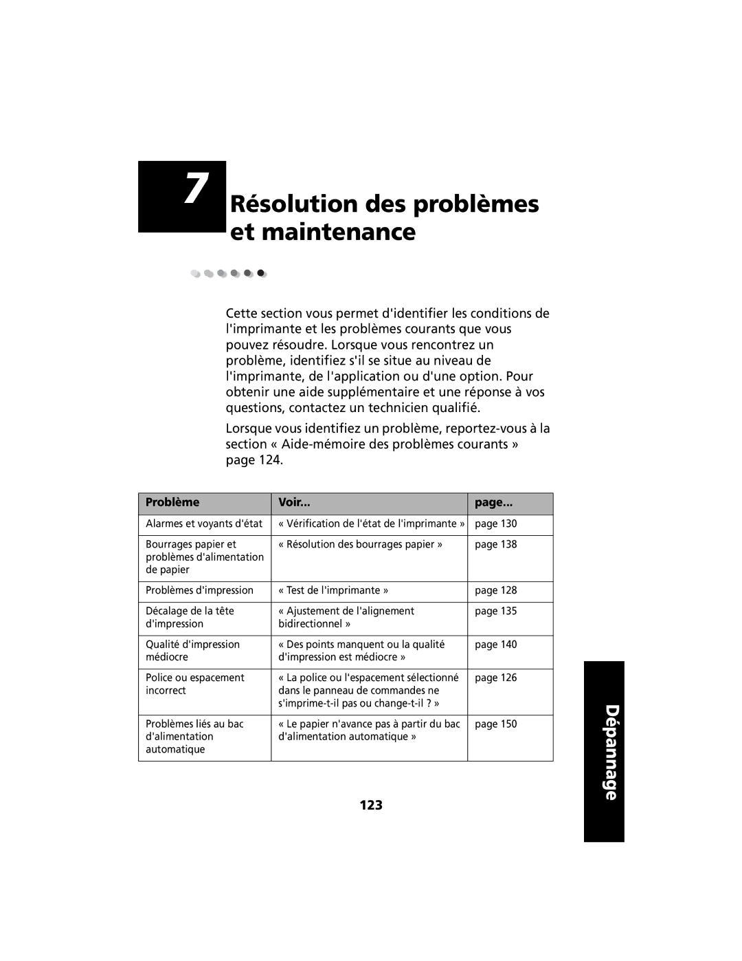 Lexmark 2400 manual 123, Problème Voir 