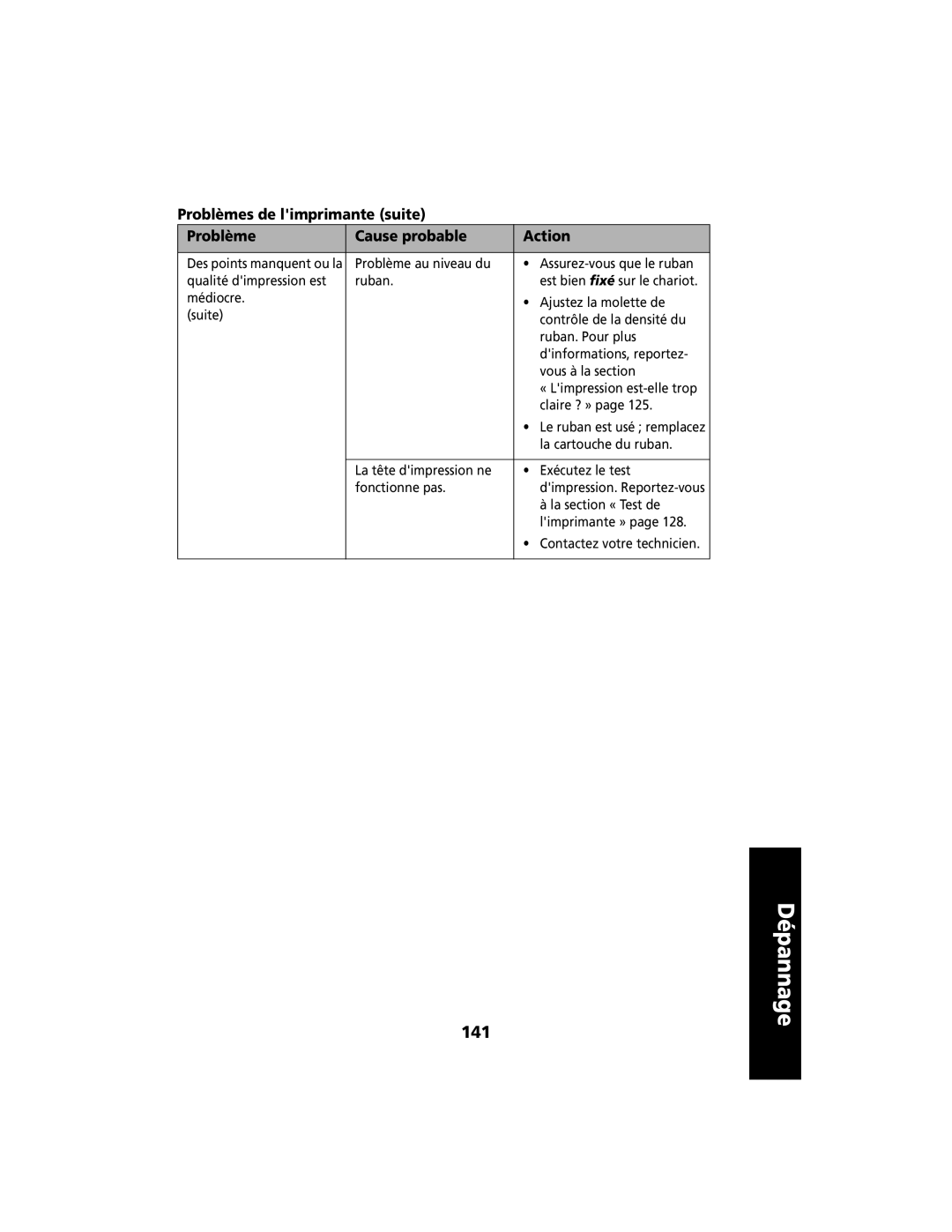 Lexmark 2400 manual 141, Problèmes de limprimante suite Cause probable Action 