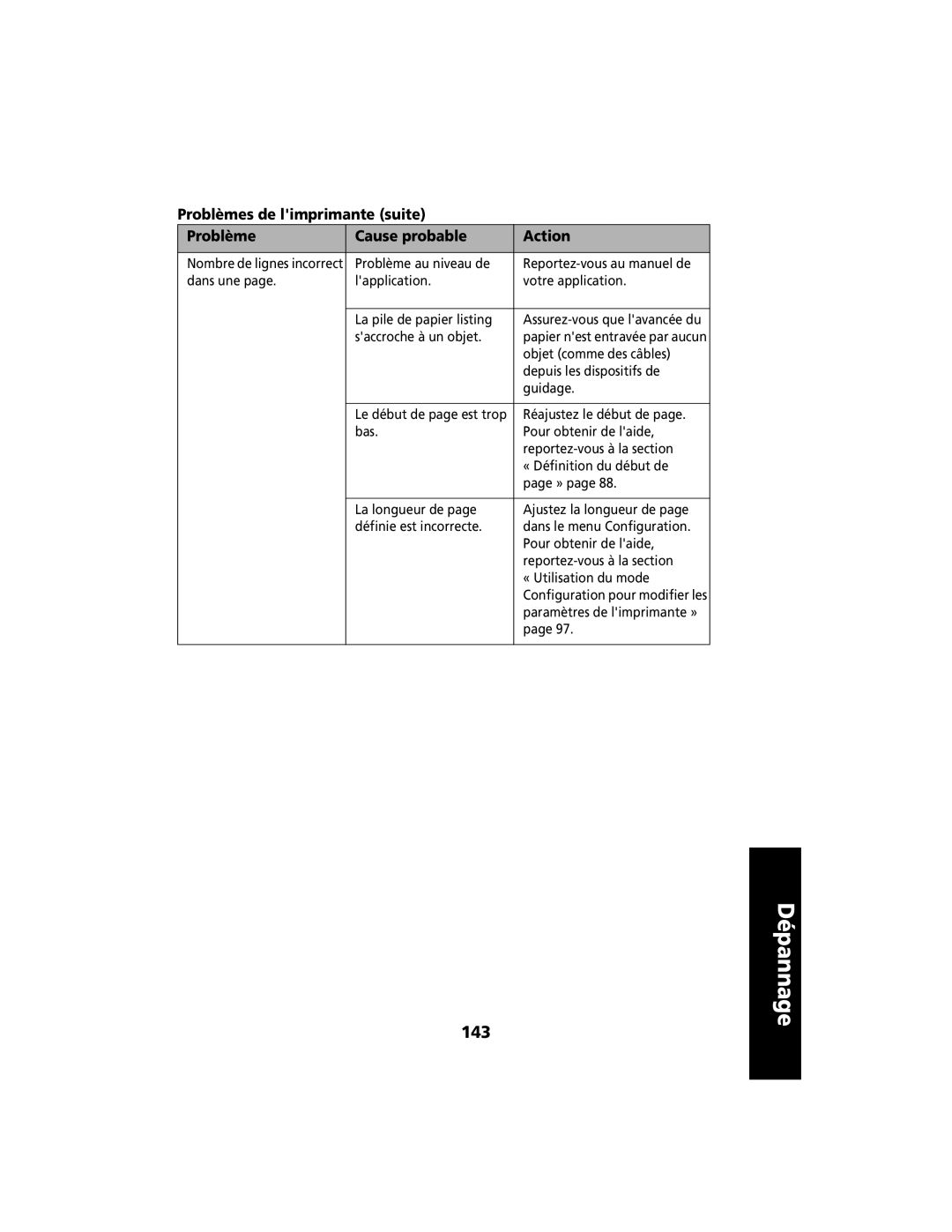 Lexmark 2400 manual 143 