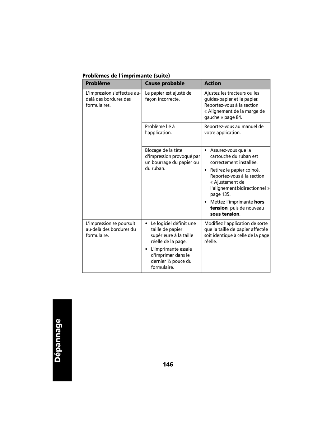 Lexmark 2400 manual 146, Sous tension 