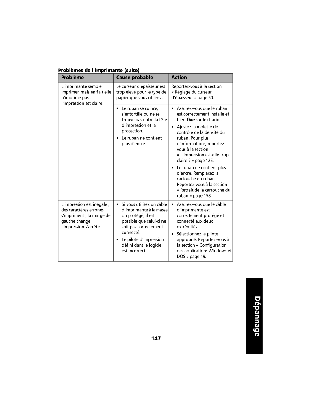 Lexmark 2400 manual 147 