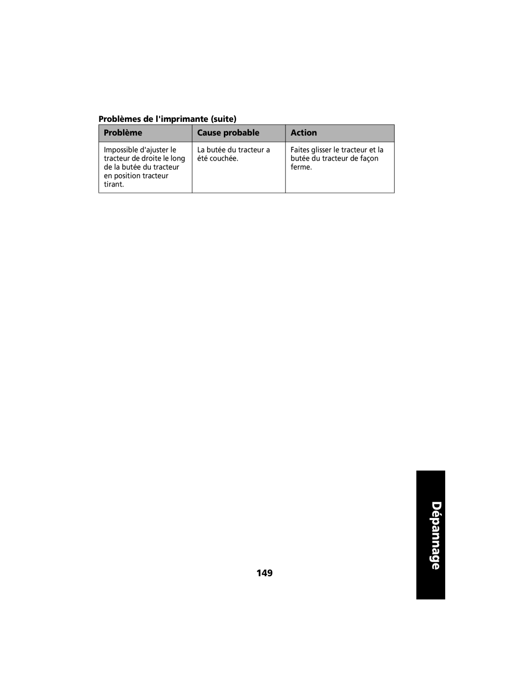 Lexmark 2400 manual 149 