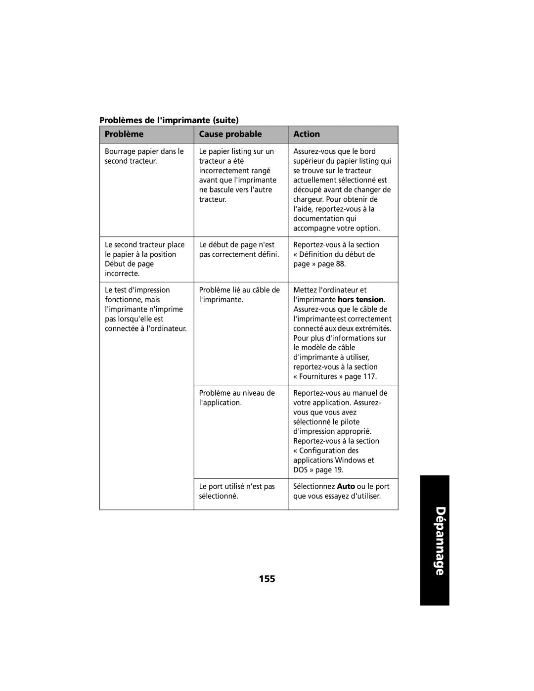 Lexmark 2400 manual 155 