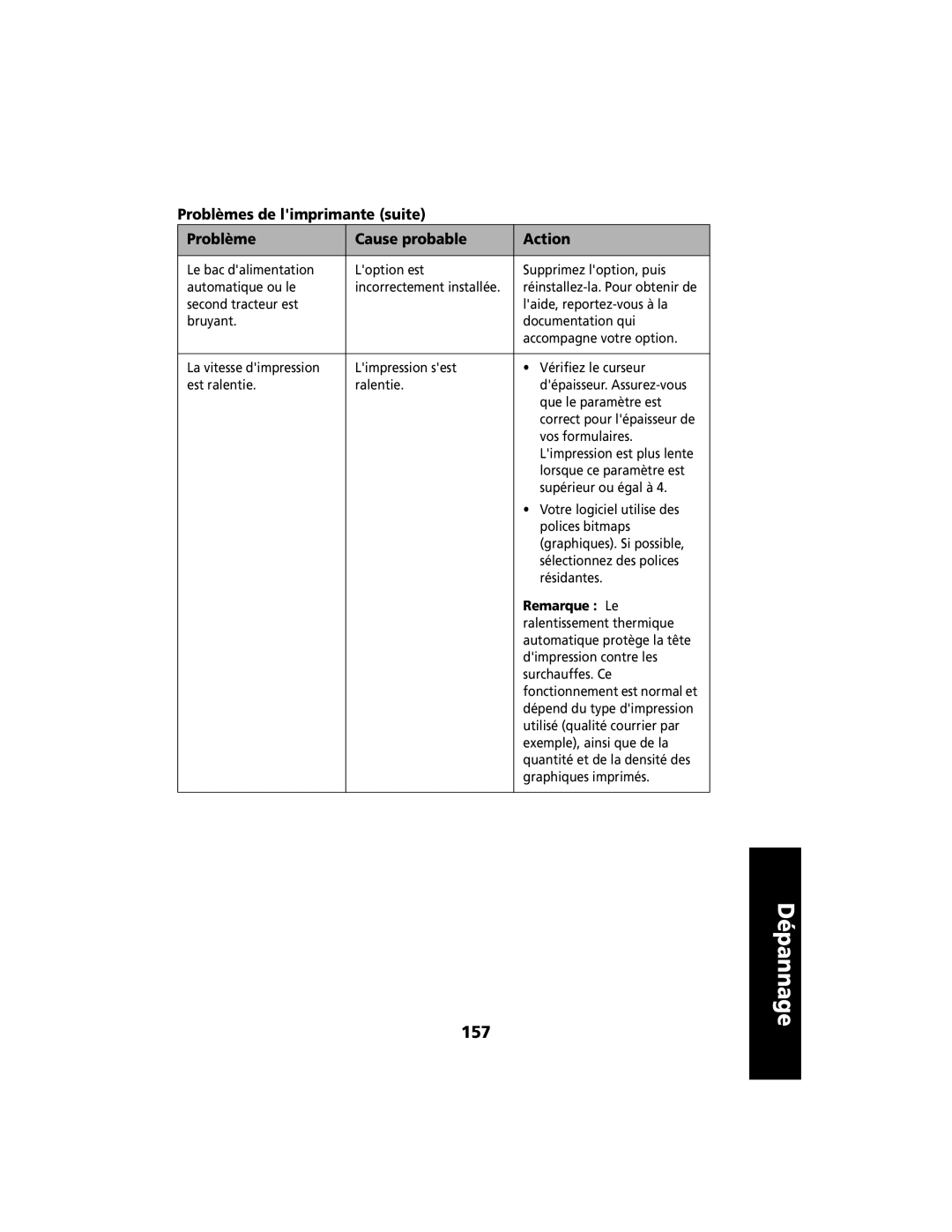 Lexmark 2400 manual 157, Remarque Le 