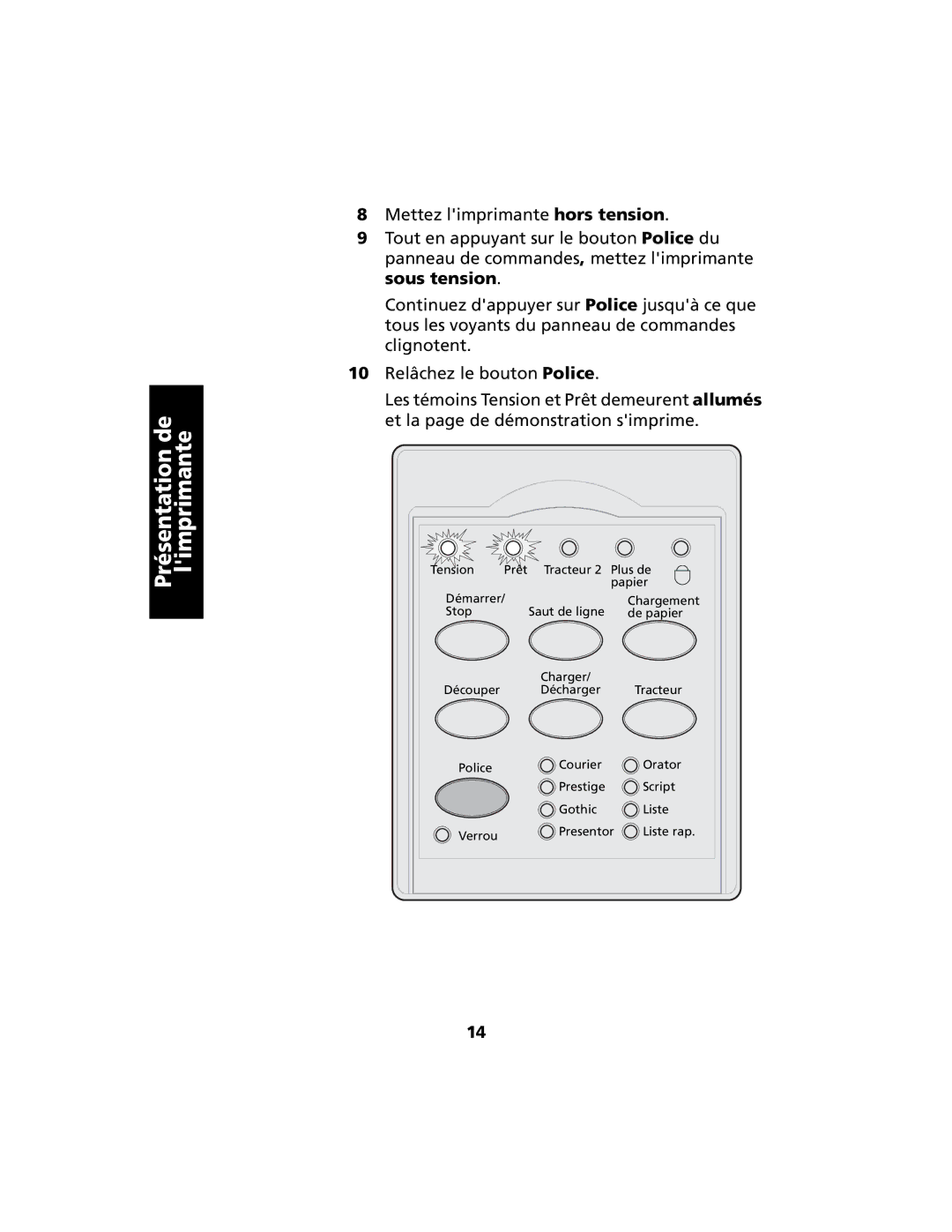 Lexmark 2400 manual Présentation de limprimante 