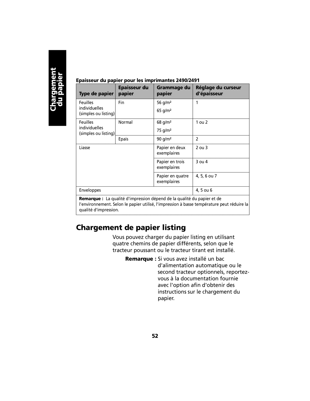 Lexmark 2400 manual Chargement de papier listing 