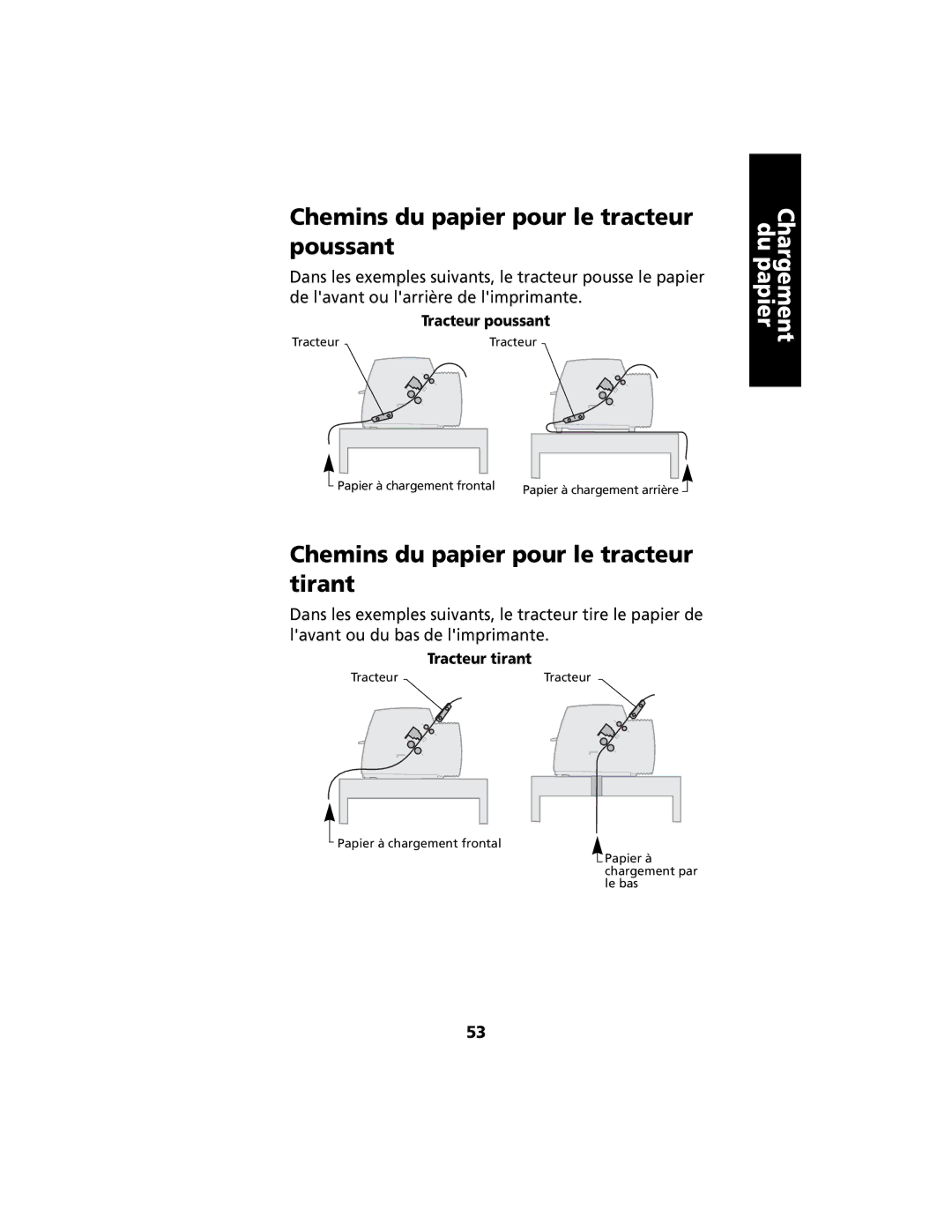 Lexmark 2400 Chemins du papier pour le tracteur poussant, Chemins du papier pour le tracteur tirant, Tracteur poussant 