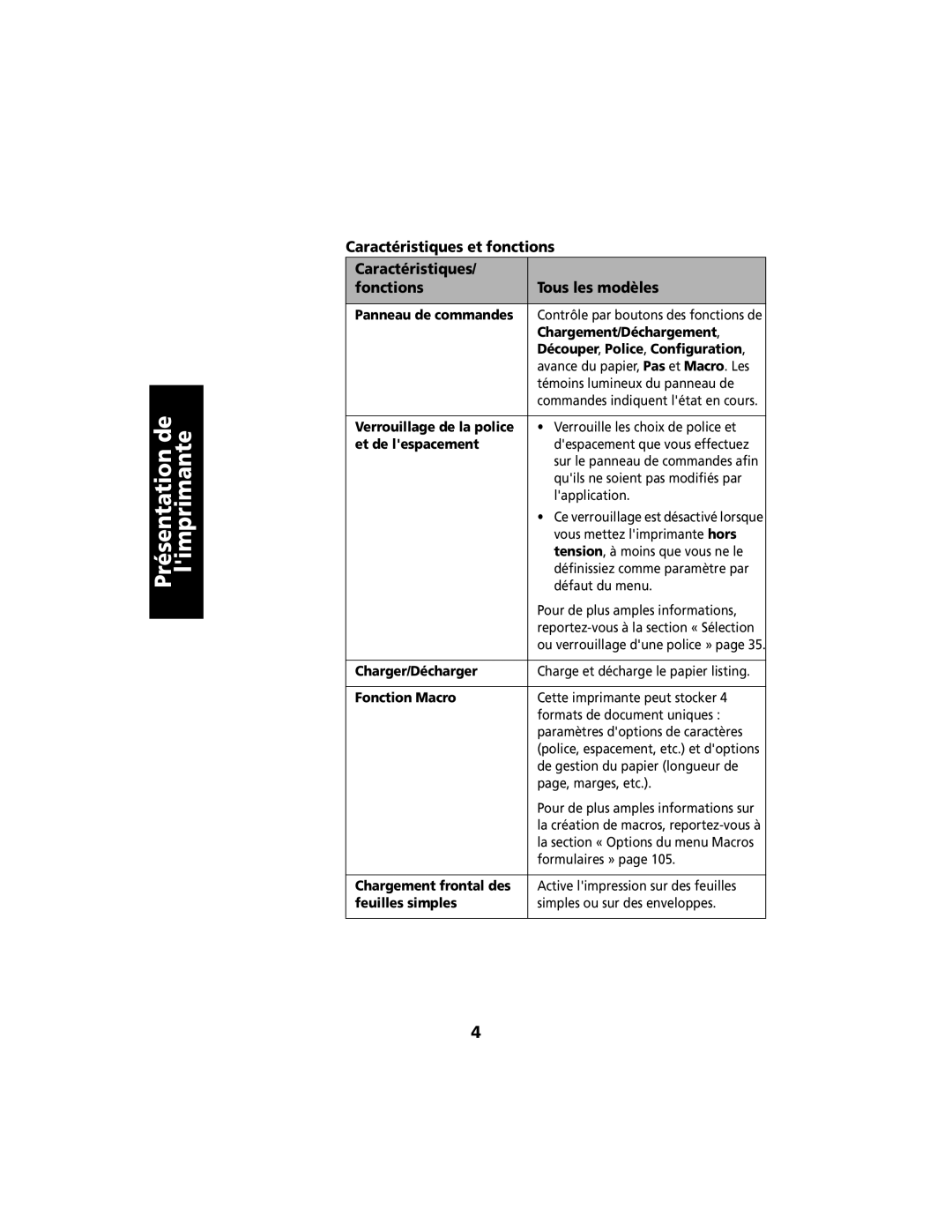 Lexmark 2400 manual Caractéristiques et fonctions Fonctions Tous les modèles 