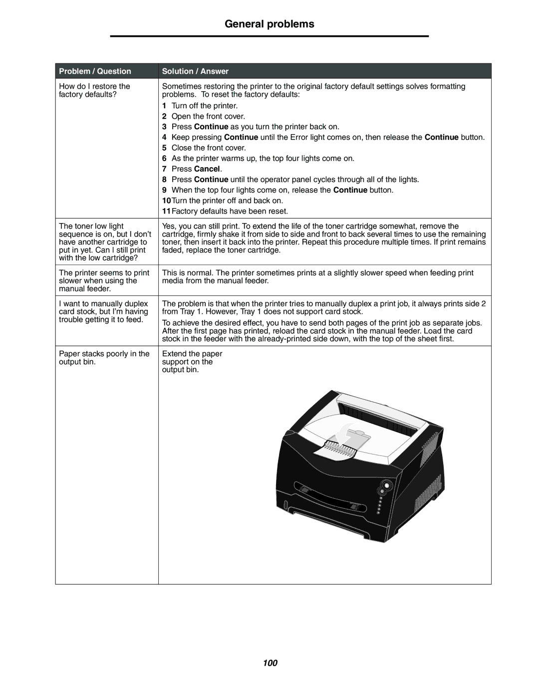 Lexmark 240n manual General problems, Have another cartridge to 