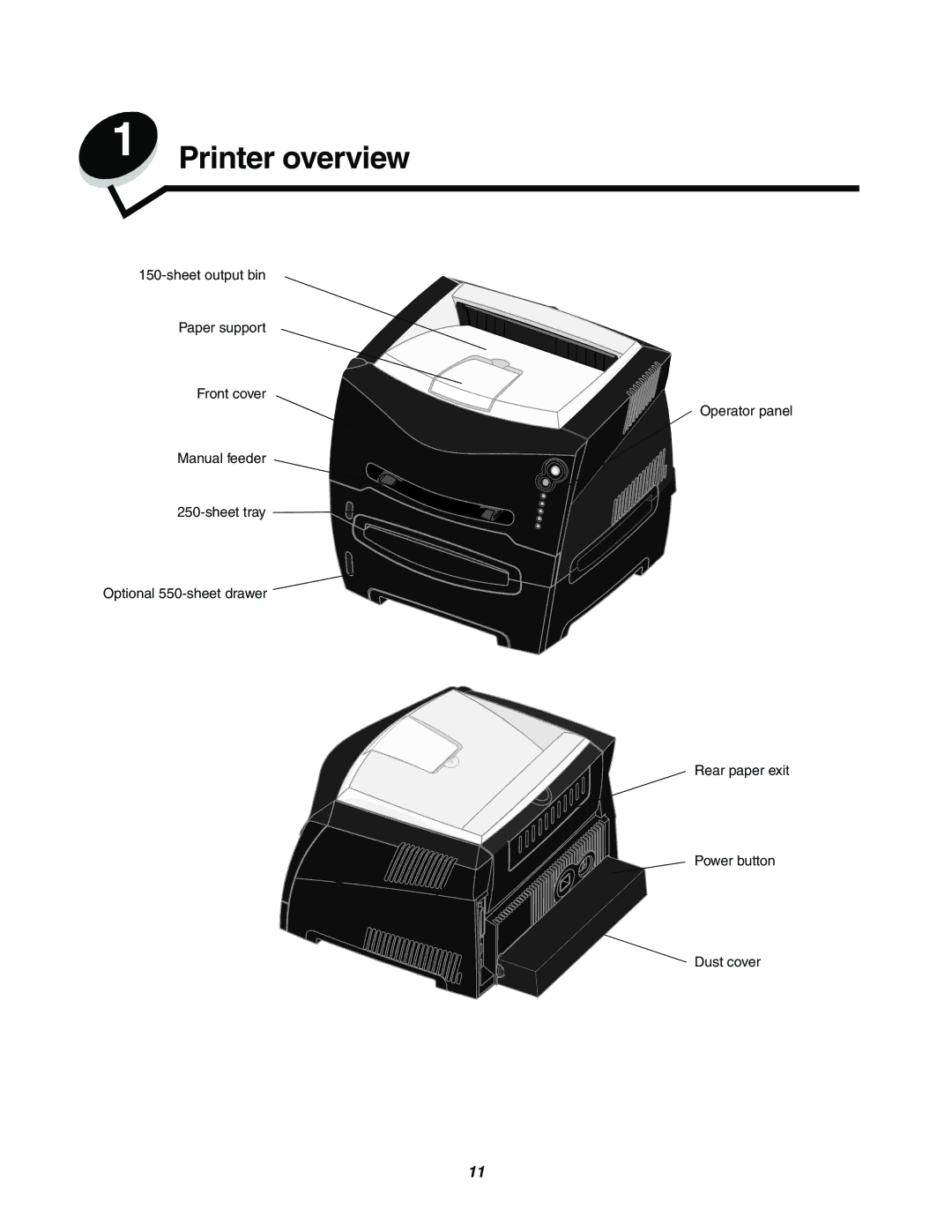 Lexmark 240n manual Printer overview 