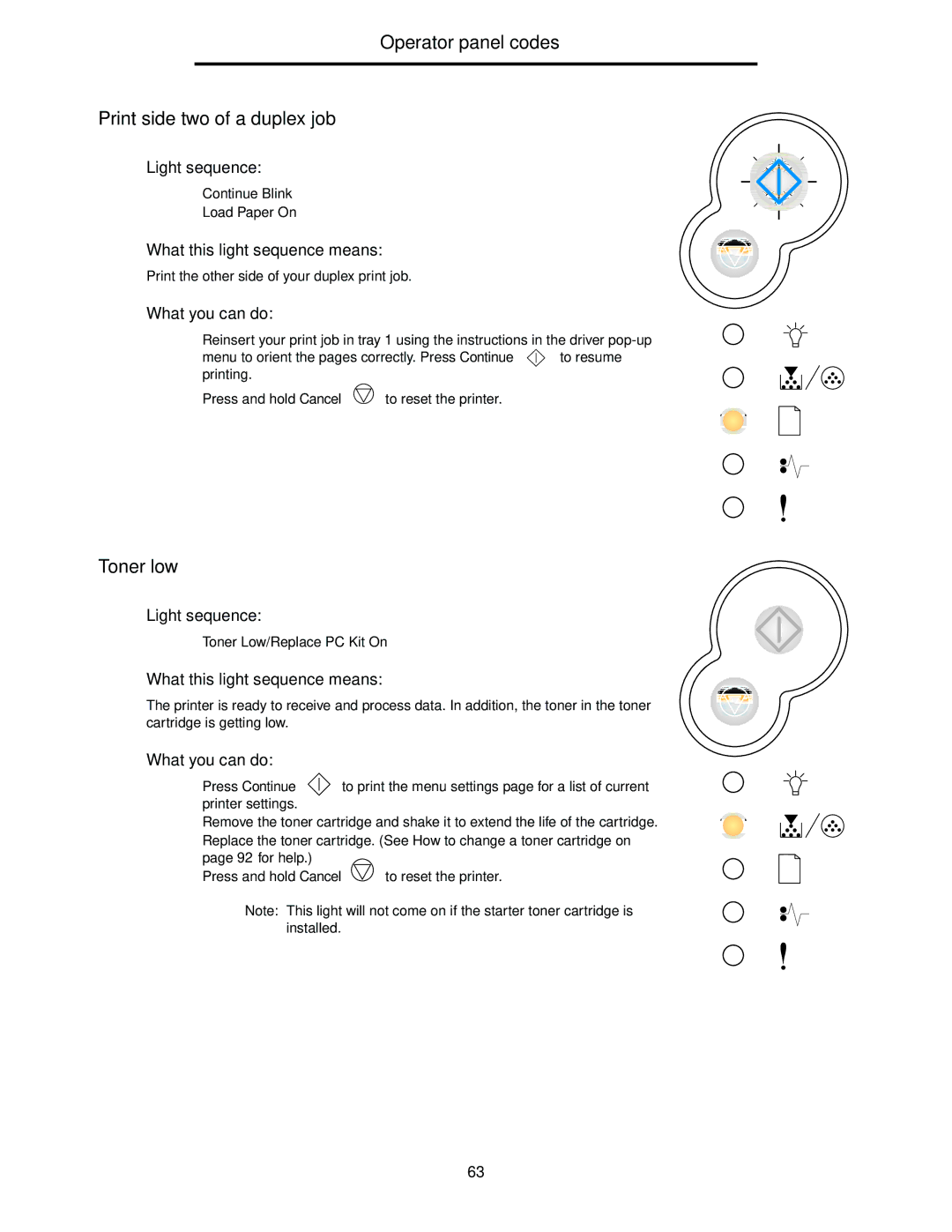 Lexmark 240n manual Operator panel codes Print side two of a duplex job, Toner low 