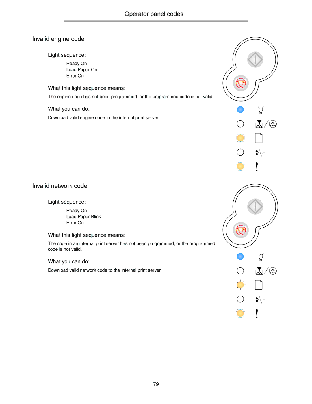 Lexmark 240n manual Operator panel codes Invalid engine code, Invalid network code 