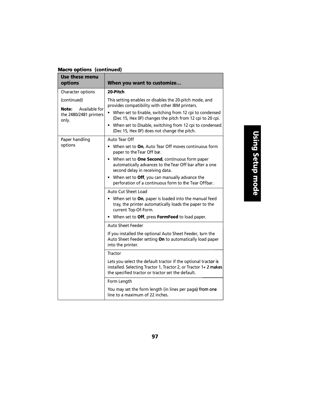 Lexmark manual Using Setup mode, Pitch, This setting enables or disables the 20-pitch mode, and, the 2480/2481 printers 