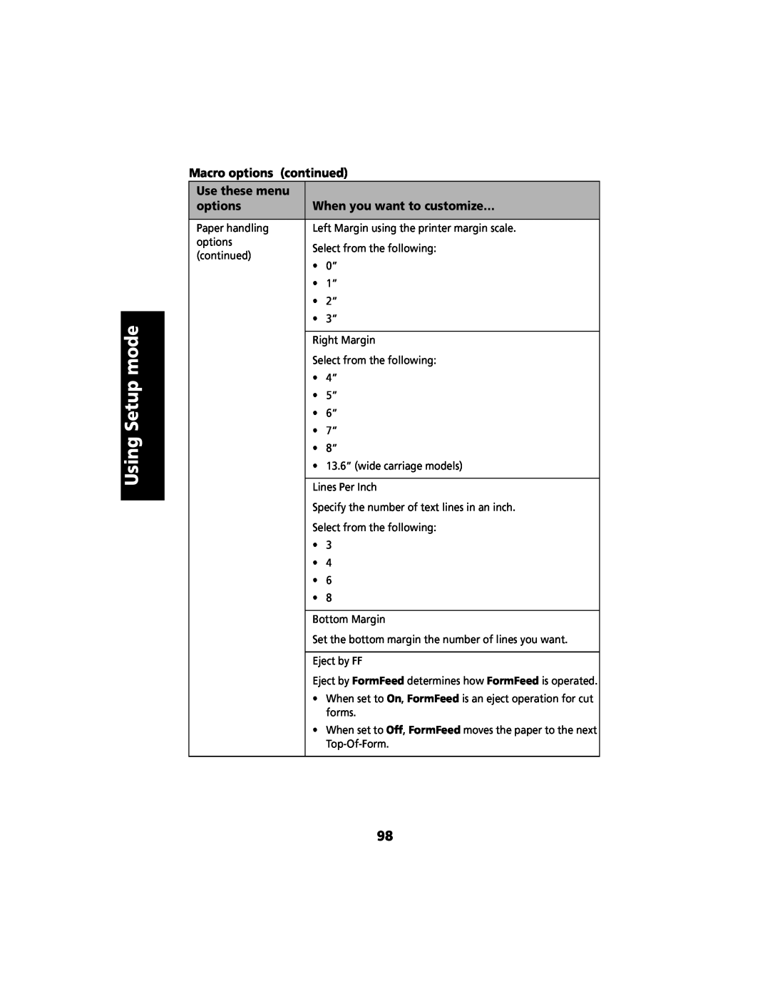Lexmark 2480 manual Using Setup mode, Macro options continued, Use these menu, When you want to customize… 