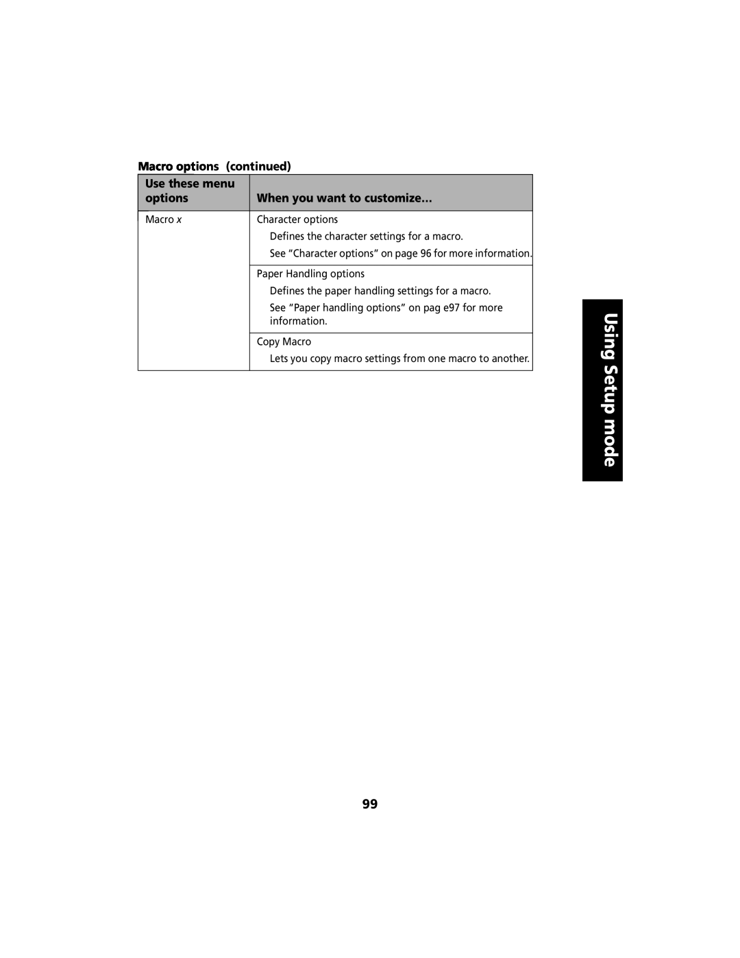 Lexmark 2480 manual Using Setup mode, See “Character options” on page 96 for more information 