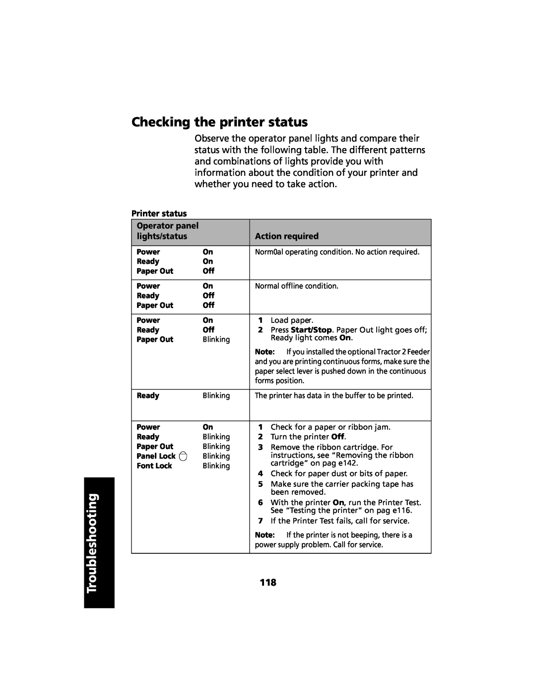 Lexmark 2480 Checking the printer status, Troubleshooting, Printer status, Operator panel, lights/status, Action required 