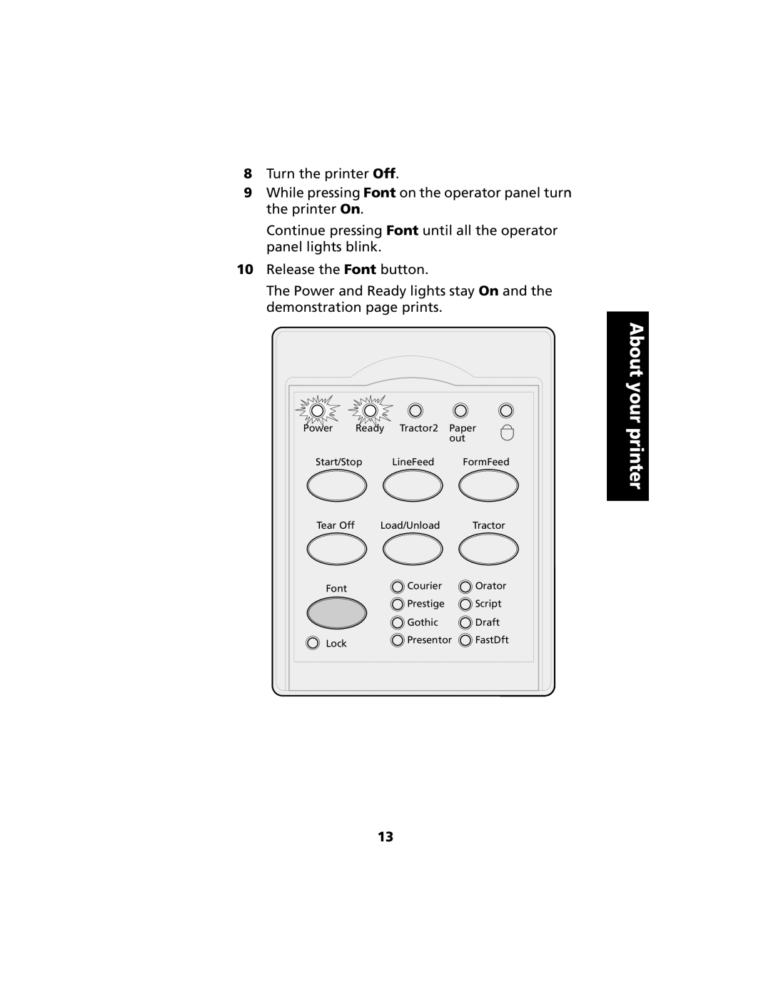 Lexmark 2480 manual About your printer, Turn the printer Off 