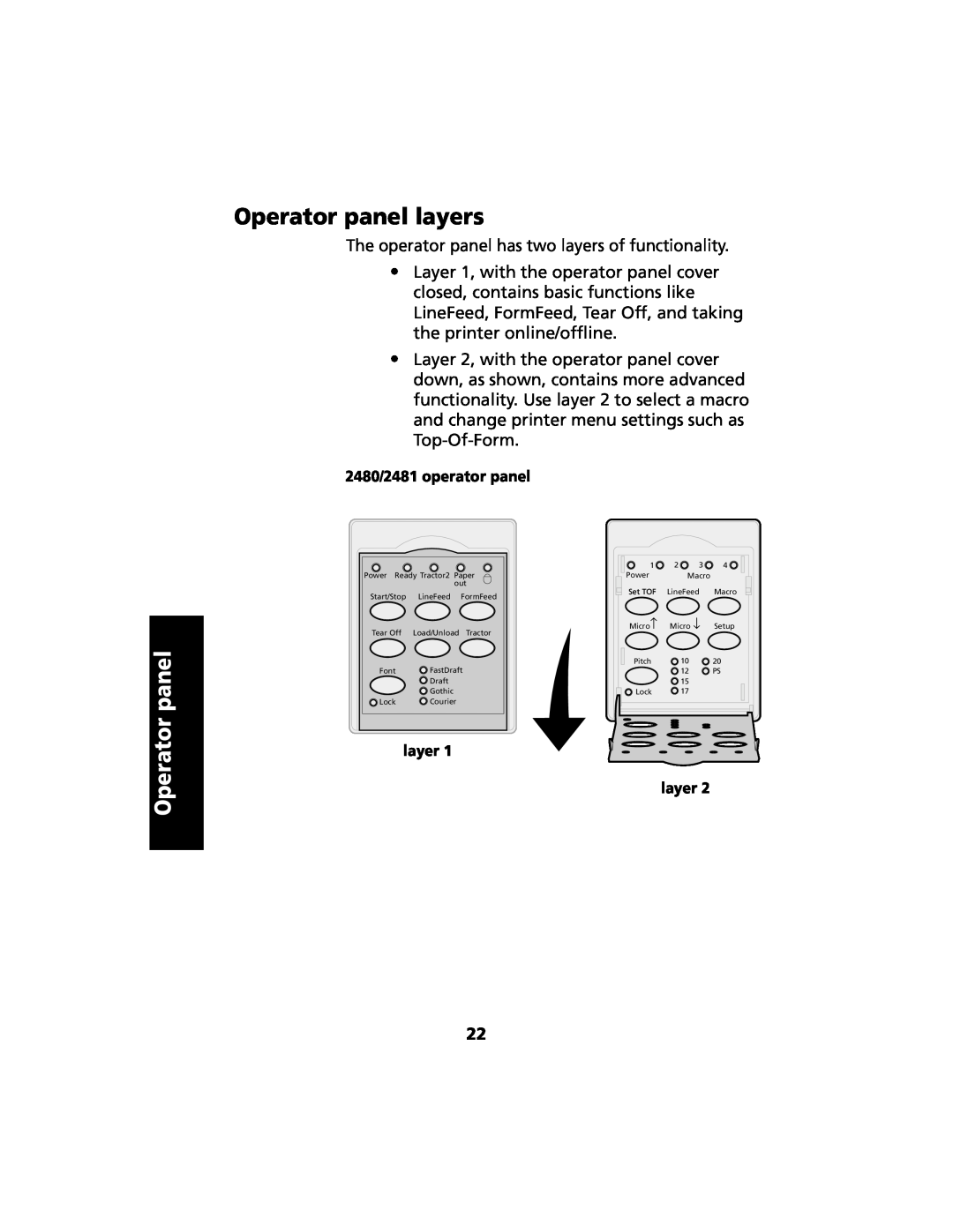 Lexmark 2480 manual Operator panel layers 